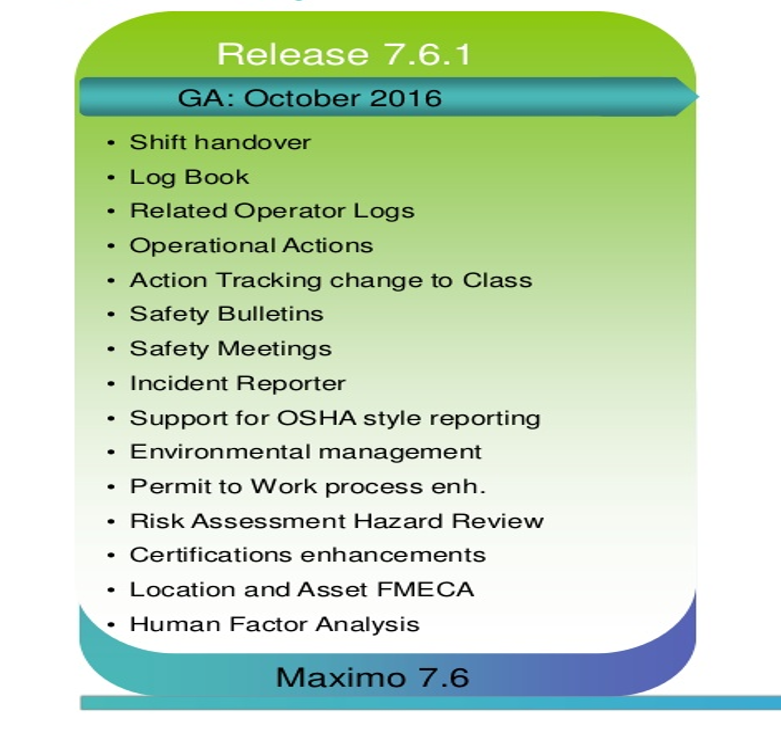 HSE Manager